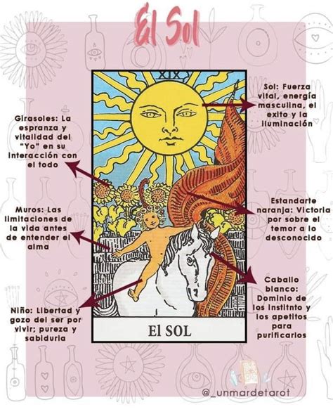 El Diablo y el Sol en el tarot: significados y combinaciones。